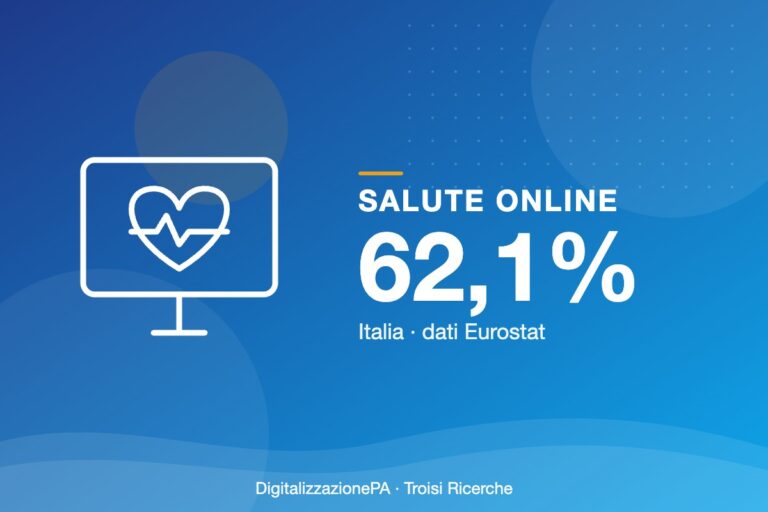 Salute online: il 62,1% degli italiani cerca informazioni sanitarie su internet, sopra la media UE